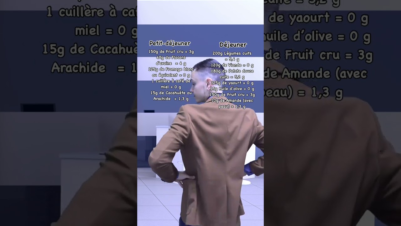 Atteindre 30g de fibres par jour : exemple d'une journée